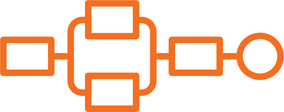 cafeteria system as a document flow